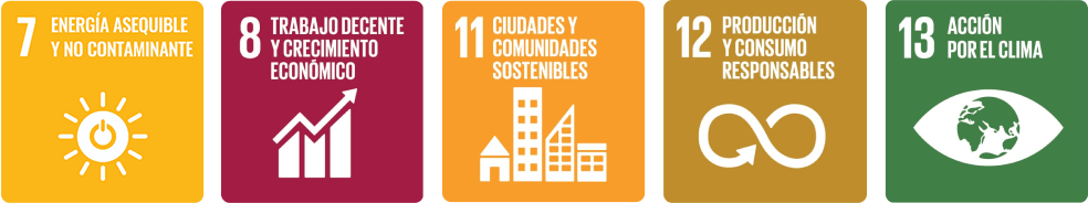 Objetivos de desarrollo sustentable